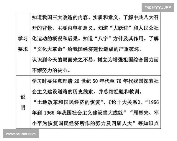 边中结合:现代城市发展中的文化与环境协调探索 边中结合:现代城市发展中的文化与环境协调探索